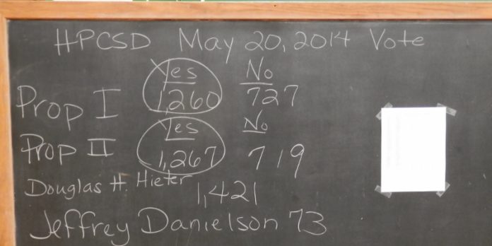 Hyde_Park_School_Vote_2014